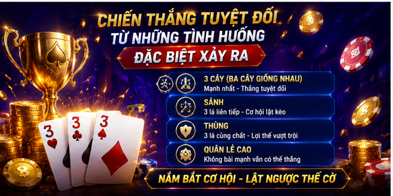 Chiến thắng tuyệt đối từ những tình huống đặc biệt xảy ra
