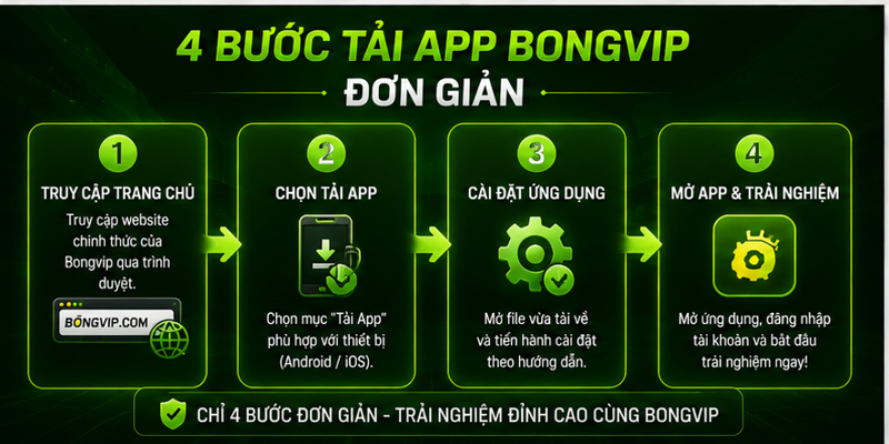 4 bước tải app Bongvip đơn giản