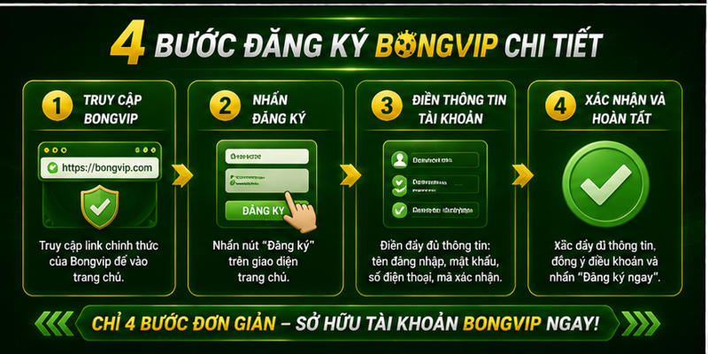 4 bước đăng ký Bongvip chi tiết