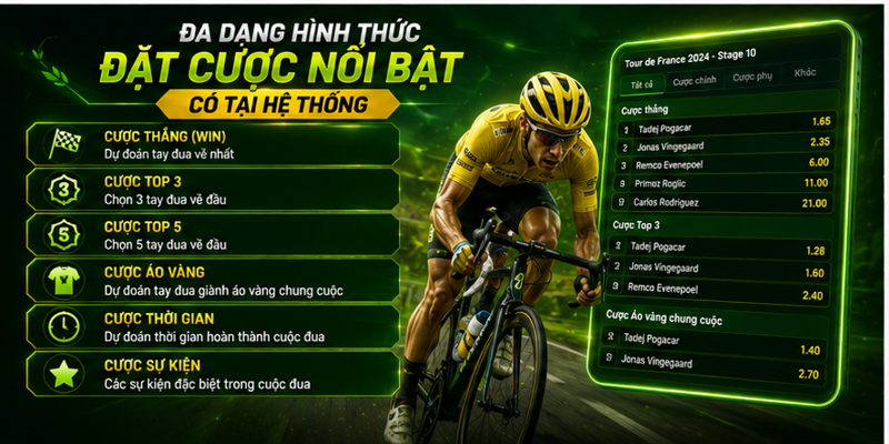 Đa dạng hình thức đặt cược nổi bật có tại hệ thống Đa dạng hình thức đặt cược nổi bật có tại hệ thống