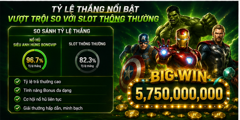 Tỷ lệ thắng nổi bật, vượt trội so với slot thông thường Tỷ lệ thắng nổi bật, vượt trội so với slot thông thường
