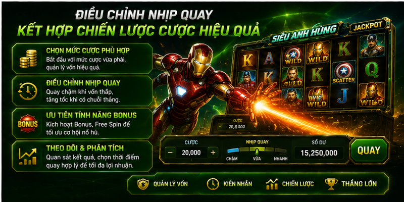 Điều chỉnh nhịp quay kết hợp chiến lược cược hiệu quả Điều chỉnh nhịp quay kết hợp chiến lược cược hiệu quả