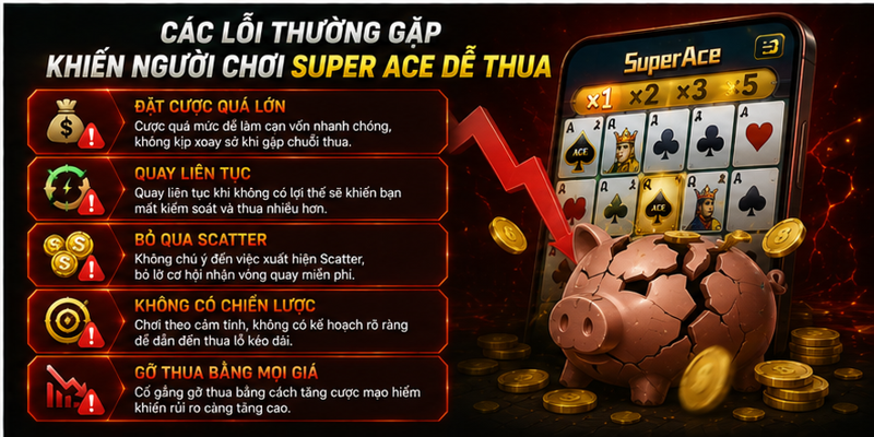 Các lỗi thường gặp khiến người chơi Super ACE dễ thua